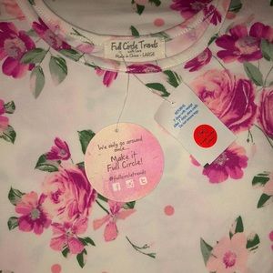 Full Circle ⭕️ Trends